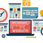Menulis Konten SEO untuk Trafik Meningkatkan Pengunjung Blog