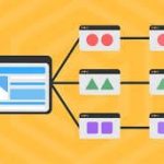 Struktur Website yang Efektif untuk Digital Marketing